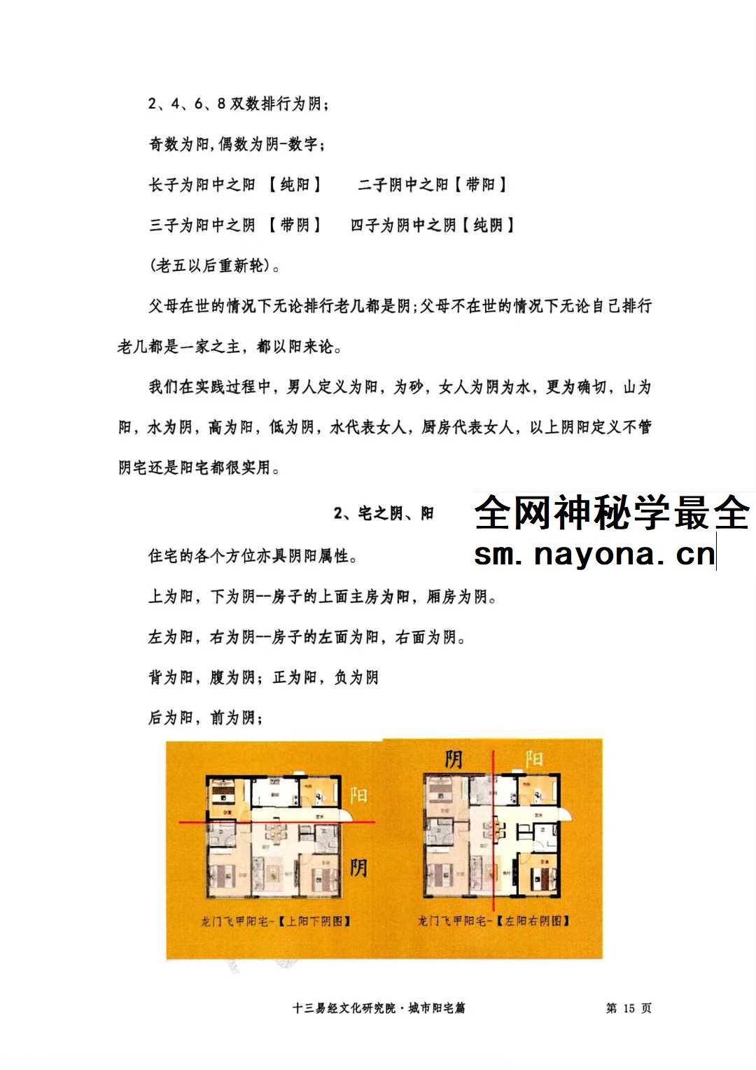 张旭 龙门飞甲 城市阳宅篇