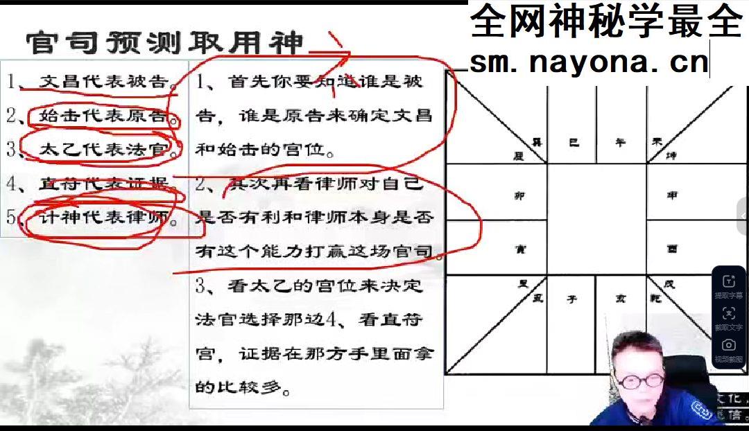 诸葛浚豪太乙神数课程 视频20集