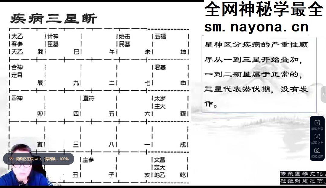 诸葛浚豪太乙神数课程 视频20集