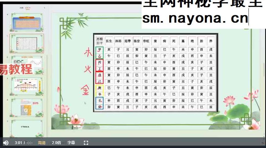 【如是禅说讲堂】奇门秘阵 视频10集