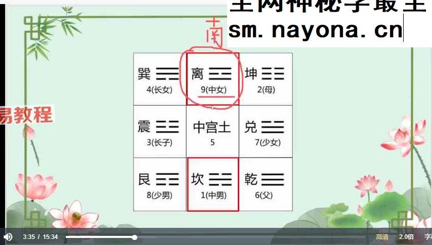 【如是禅说讲堂】奇门秘阵 视频10集