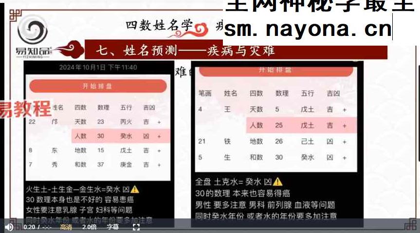 林可微《四数姓名学-灾难疾病预测专题》视频直播课7集