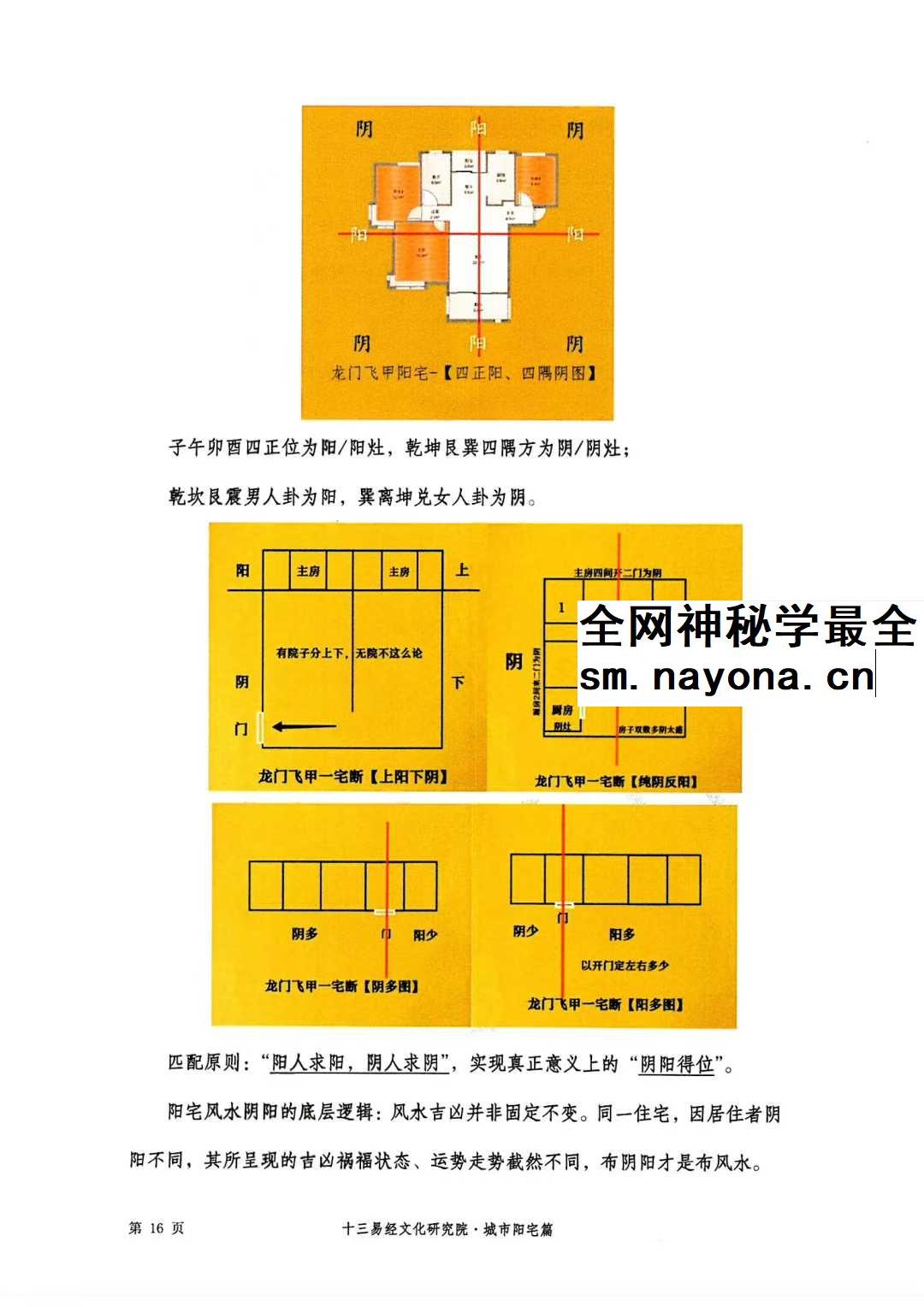 张旭 龙门飞甲 城市阳宅篇