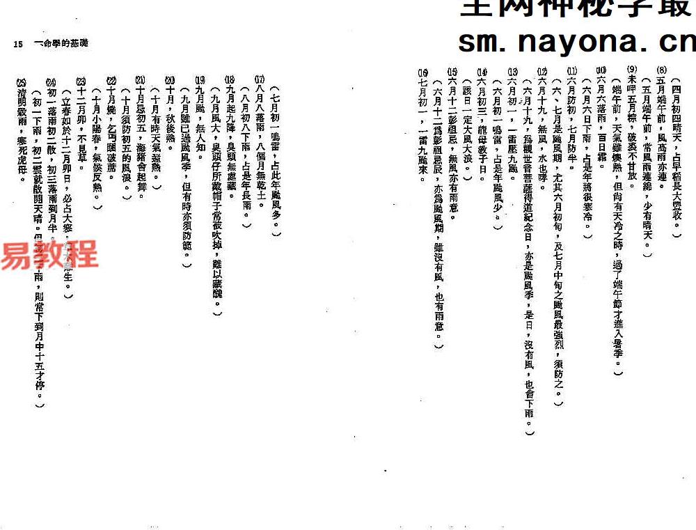 郑富升-七政四余推命全书上下册.pdf 416页
