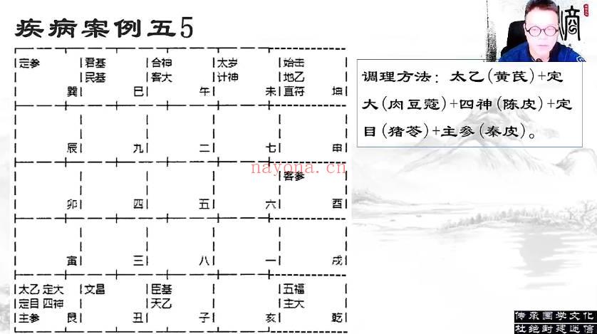易熵 诸葛浚豪《太乙神数》视频课20集