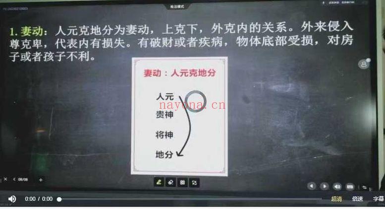 《玄宗金口诀数字神占系列》视频课10集