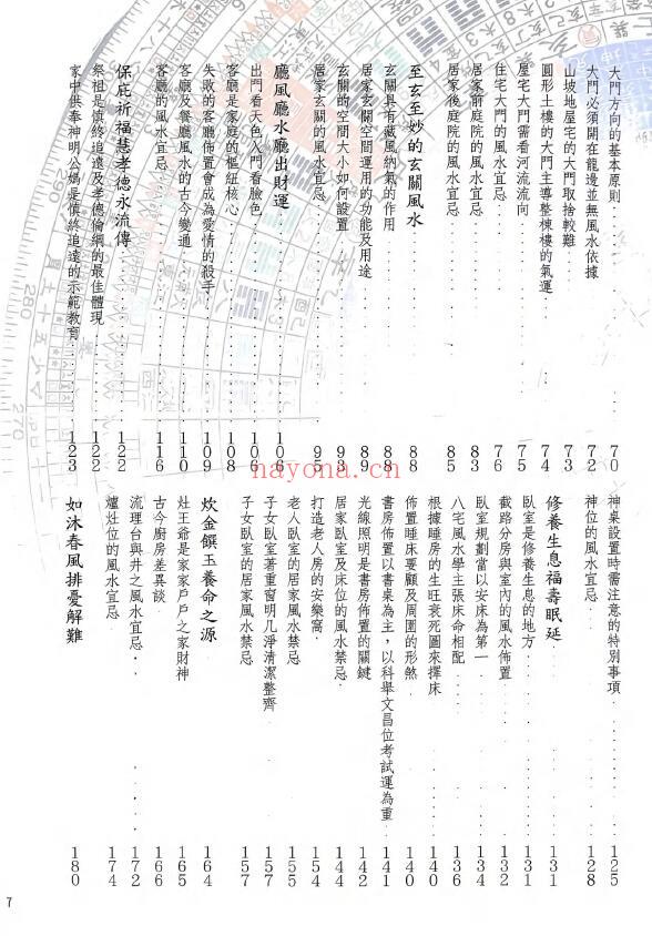 张清渊《阳宅内煞一点就通》434页 堪舆阳宅 第2张