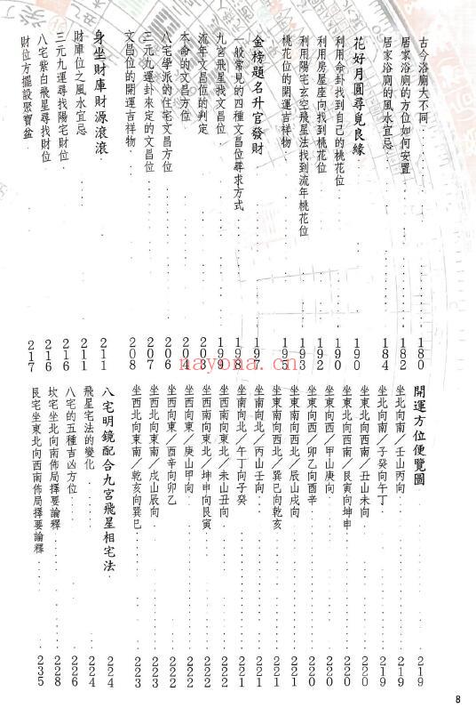 张清渊《阳宅内煞一点就通》434页 堪舆阳宅 第3张