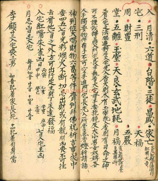 古籍《选择吉日通书》255页.PDF电子版