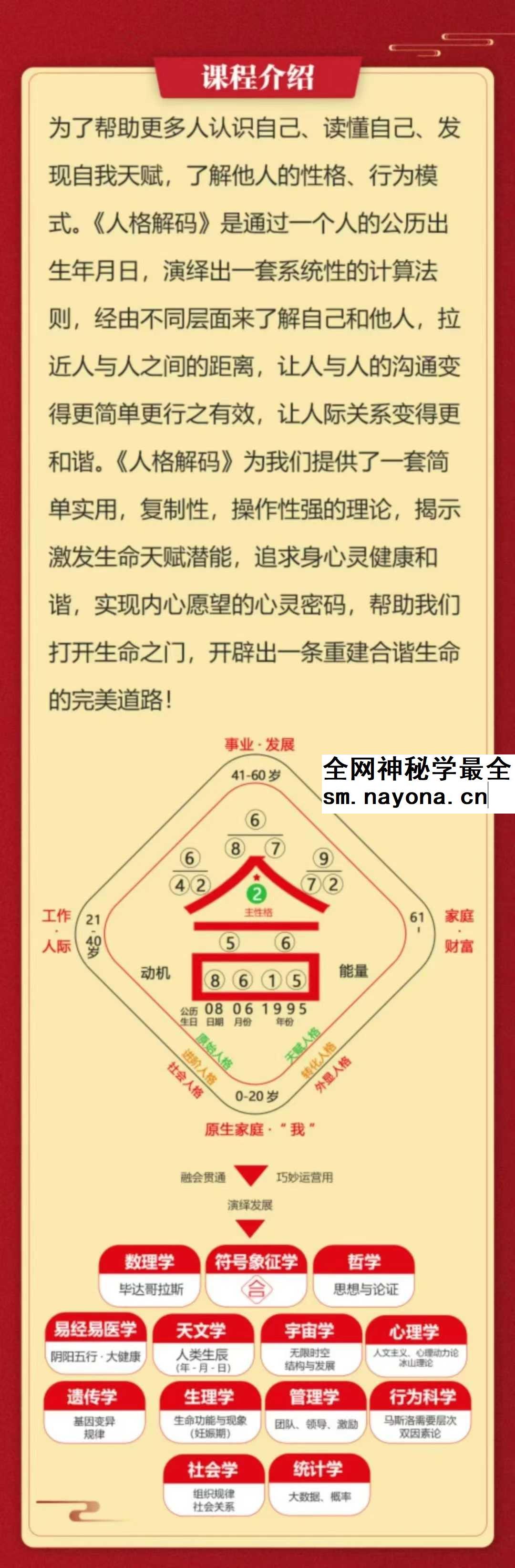 人格解码 初级班+中级班