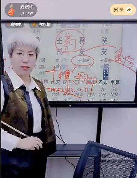 夏光明团队周宸琋《快速了解六亲姻缘的九种关系四十九》视频1集