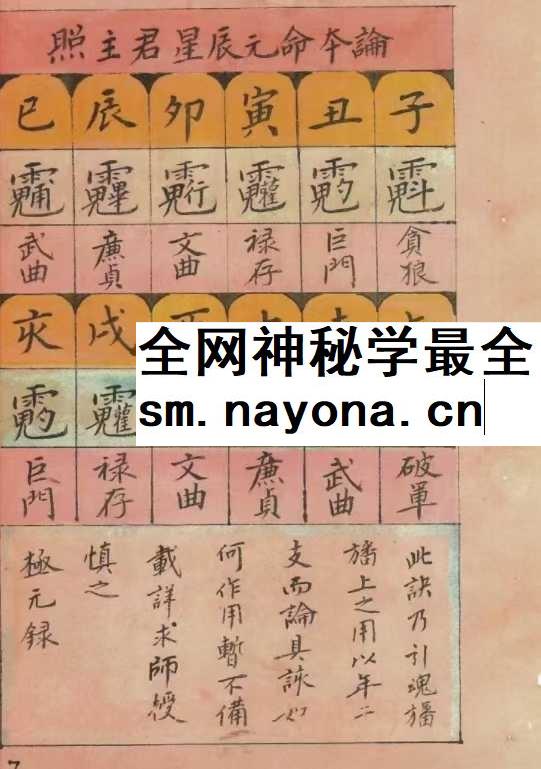 《济度婴灵法事大全》42筒子页