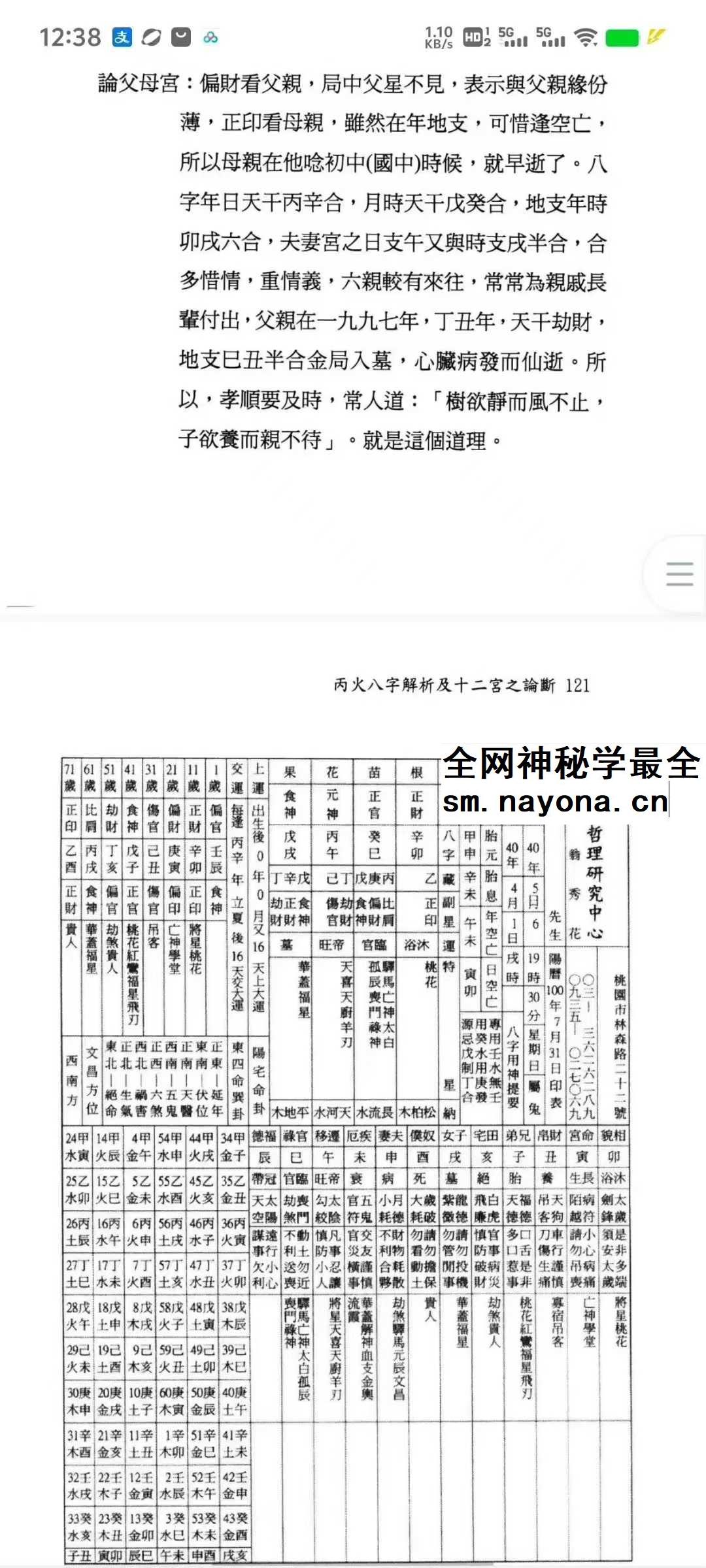 翁秀花《八字十二宫推论》492页