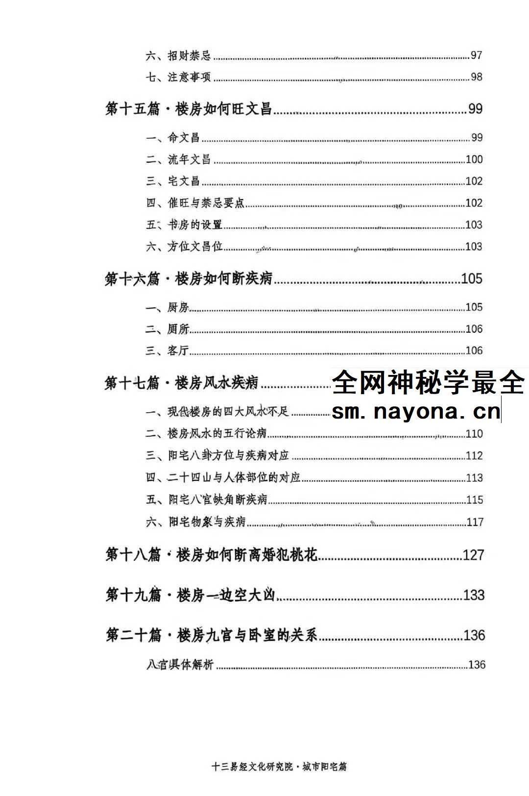 张旭 龙门飞甲《城市阳宅篇》224页