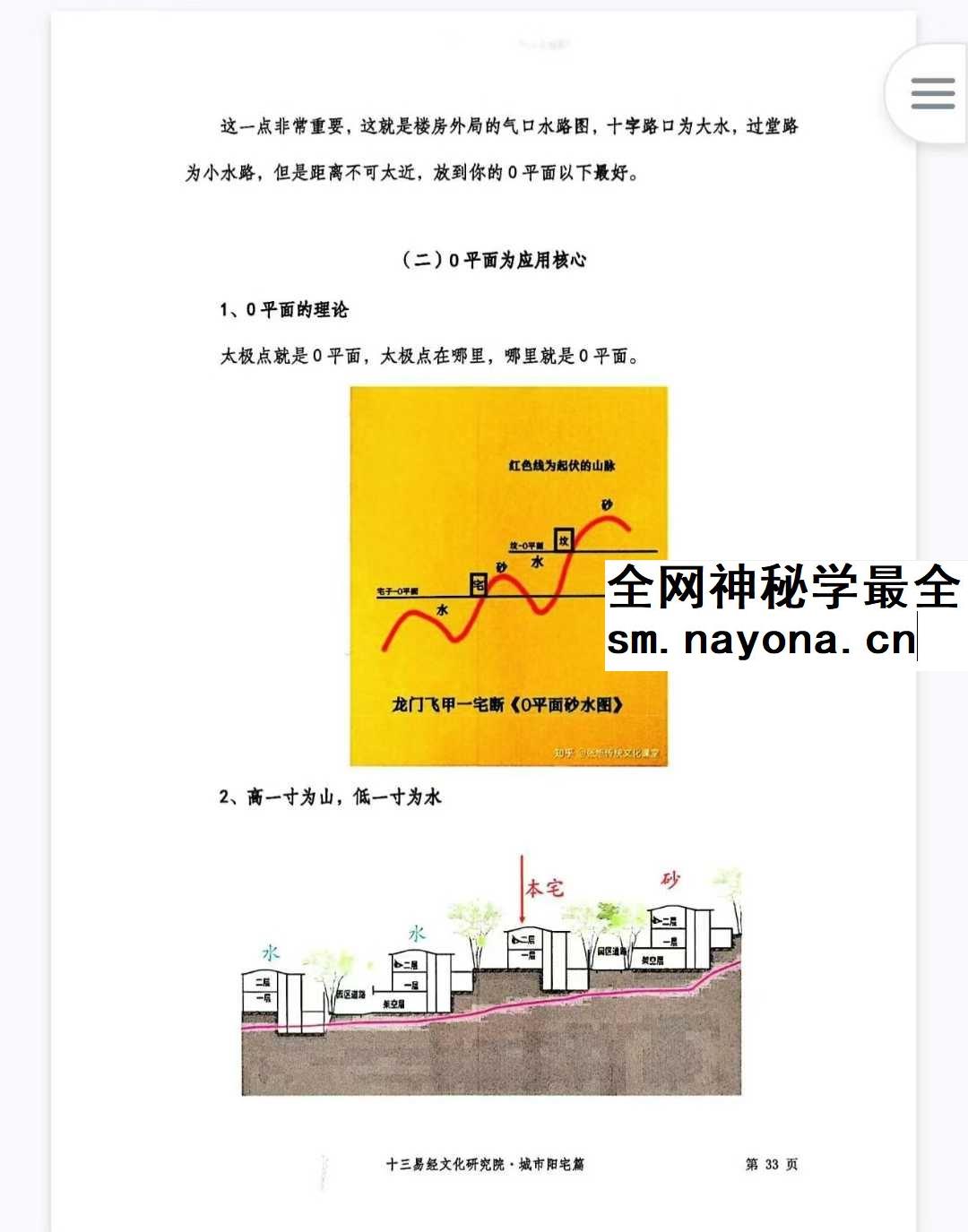 张旭 龙门飞甲《城市阳宅篇》224页