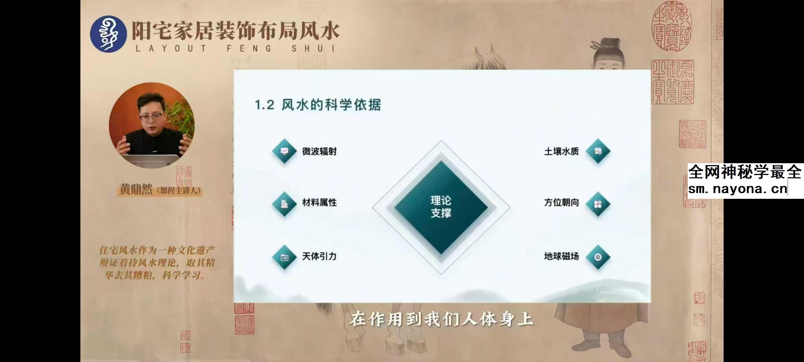 黄鼎然《阳宅家居装修布局》46集+文档
