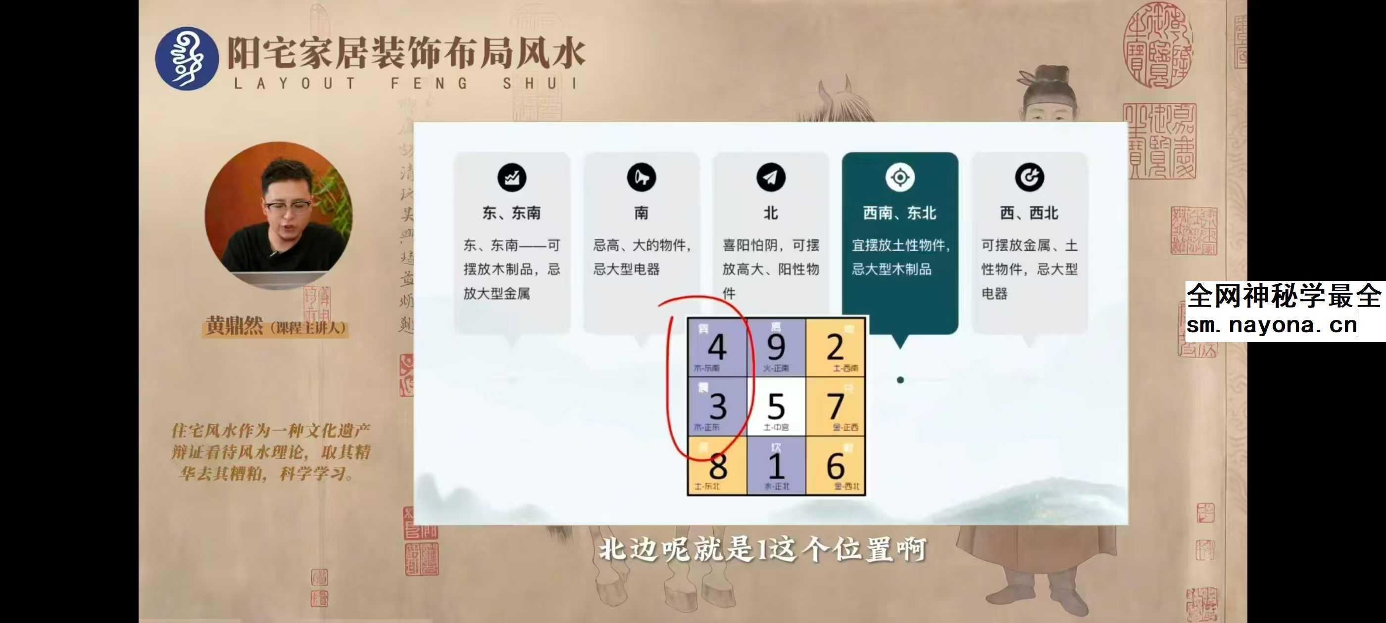黄鼎然《阳宅家居装修布局》46集+文档