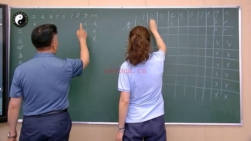 河洛易经学院张峪宁《姓名学名正言顺密训课》9集视频