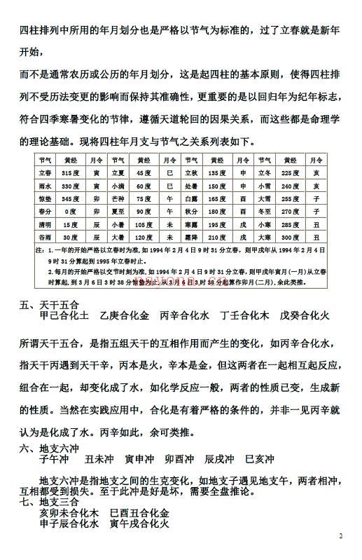 《八字特训班基础笔记》108页 八字命理 第2张