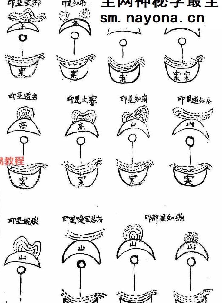 燕门混元阳宅地理+混元地理阴宅授徒珍贵笔记精华+阴宅口传心授秘诀.pdf 百度云