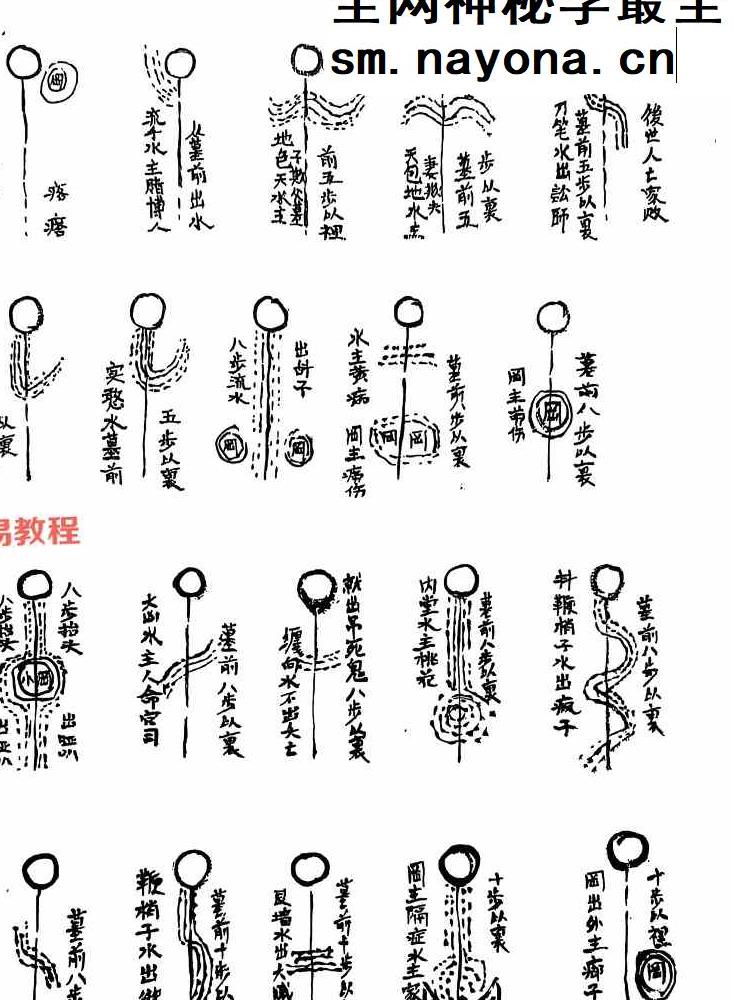 燕门混元阳宅地理+混元地理阴宅授徒珍贵笔记精华+阴宅口传心授秘诀.pdf 百度云