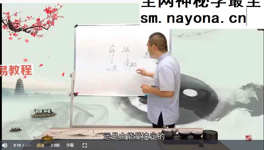 孙诚德易经姓名智慧视频15集