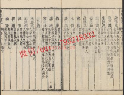 乾隆东川府志20卷.pdf下载