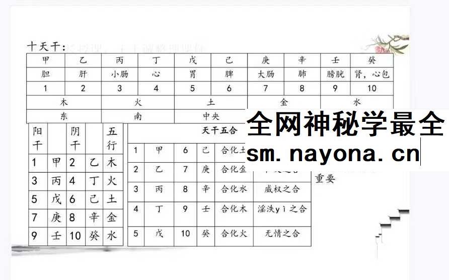 《龙虎山三升道长奇门改运》141页