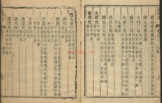 乾隆沧州志十六卷.pdf下载