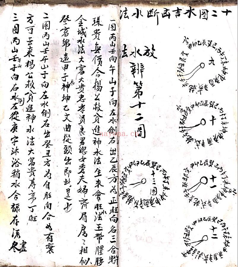 择日古籍《洪择日》51页双页版 国学古籍 第5张