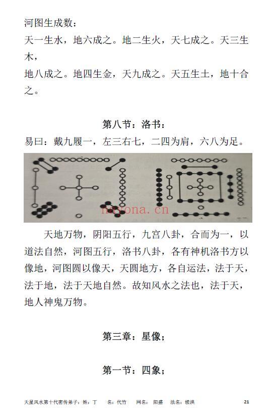天星风水第十代密传弟子《天星龙穴 受教版》《天星风水砂法》共两本 堪舆阳宅 第3张