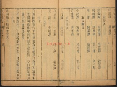 [乾隆]溆浦县志二十卷首一卷末一卷 清陶金谐修 清乾隆二十七年 | 华中地区 | 县志下载 | 中国地方史志网