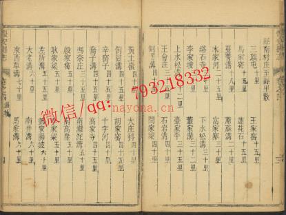乾隆怀安县志24卷.pdf下载