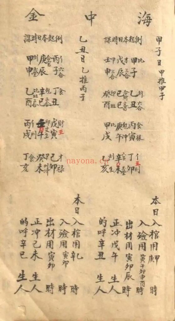 《临丧便览》8
