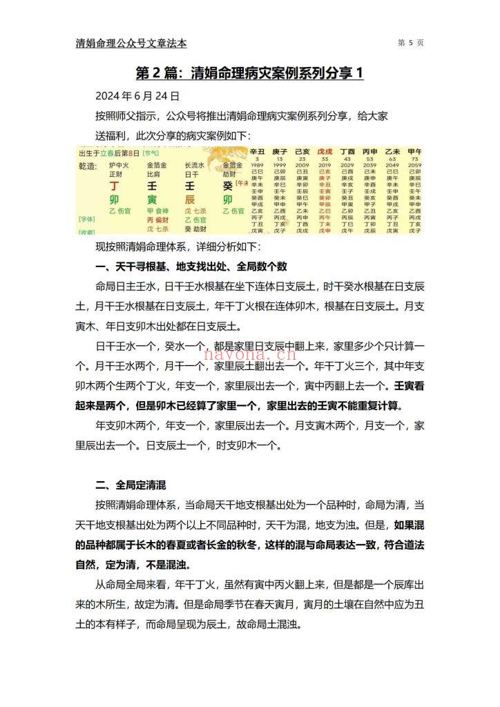 《杨清娟盲派命理法本》10
