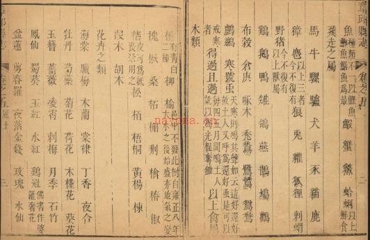 乾隆章丘县志十三卷.pdf下载