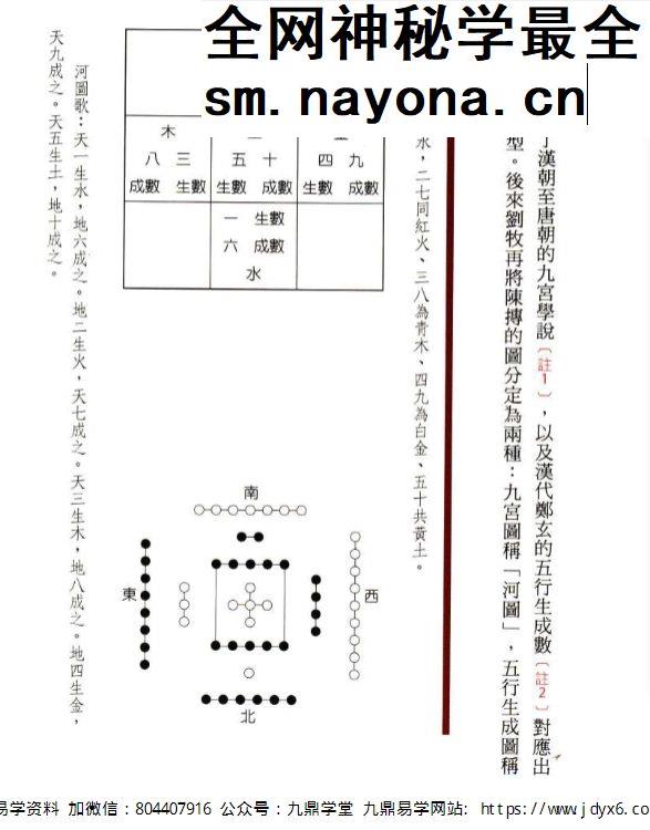 第一次挑日子就该懂的农民历常识 柿子编着 290P