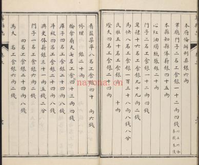 康熙莘县志八卷.pdf下载 | 华东地区 | 县志下载 | 中国地方史志网