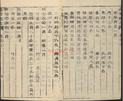 顺治孟津县志4卷.pdf下载