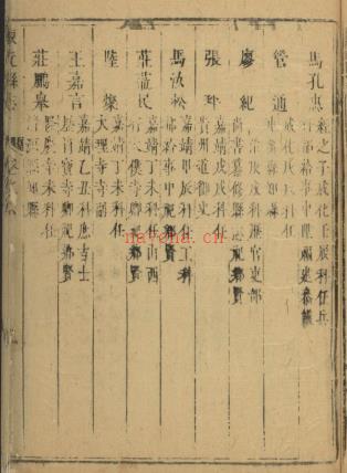 康熙东光县志八卷.pdf下载