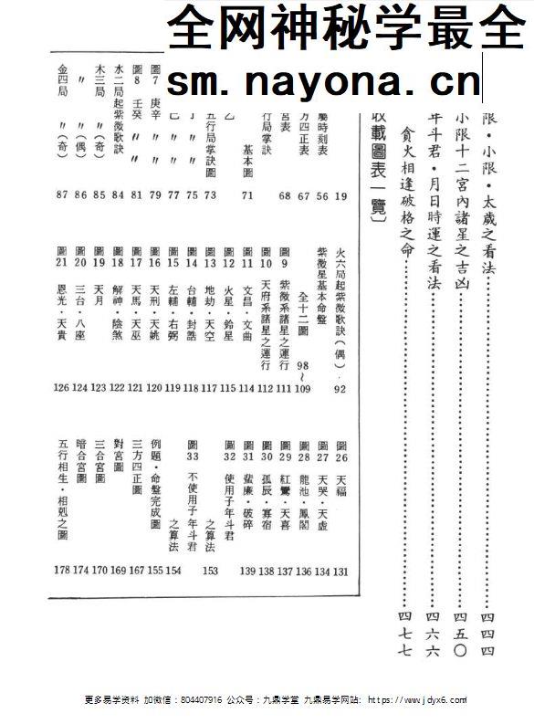 飞星紫微斗数阐秘 鲍黎明-着.pdf 482页