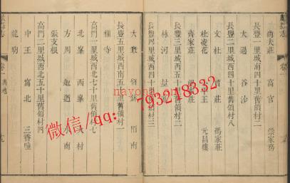 乾隆献县志二〇卷.pdf下载