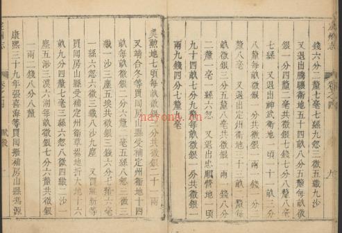 乾隆定州志一〇卷.pdf下载