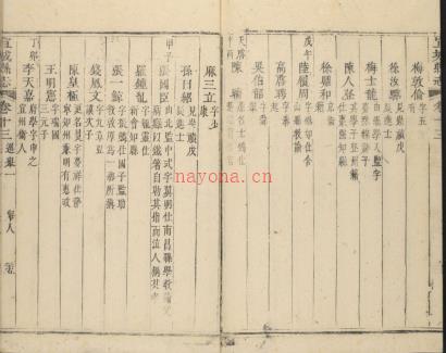 乾隆宣城县志三十二卷.pdf下载