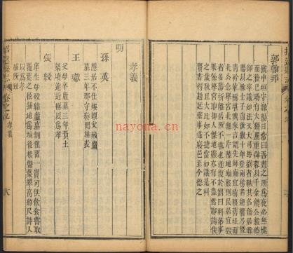 顺治招远县志.pdf下载