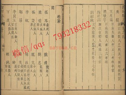 ［雍正］深泽县志十二卷首一卷 赵宪修 王植纂 雍正十三年刻乾隆二十七年增刻本.pdf下载