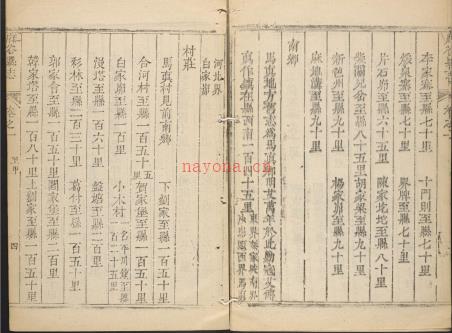 乾隆府谷县志四卷.pdf下载 | 西北地区 | 县志下载 | 中国地方史志网