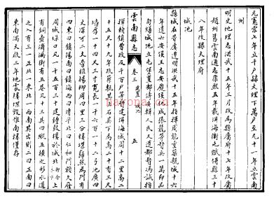 光绪云南县志十二卷 .pdf下载 | 西南地区 | 县志下载 | 中国地方史志网
