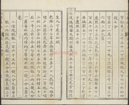 乾隆南郑县志十六卷.pdf下载 | 西北地区 | 县志下载 | 中国地方史志网