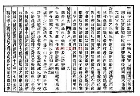 宣统聊城县志 道光城武县志.pdf下载 | 华东地区 | 县志下载 | 中国地方史志网